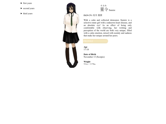 characters screenshot