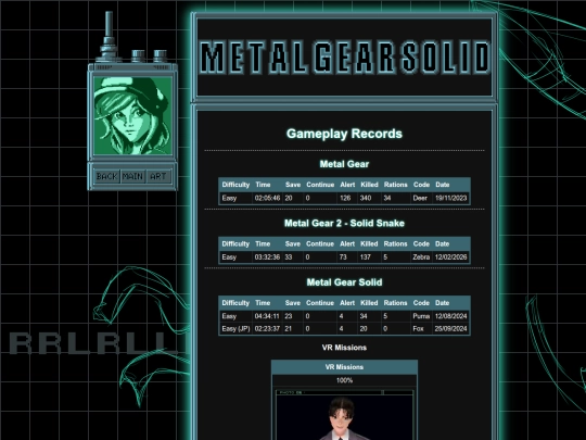 v/metal_gear_records screenshot