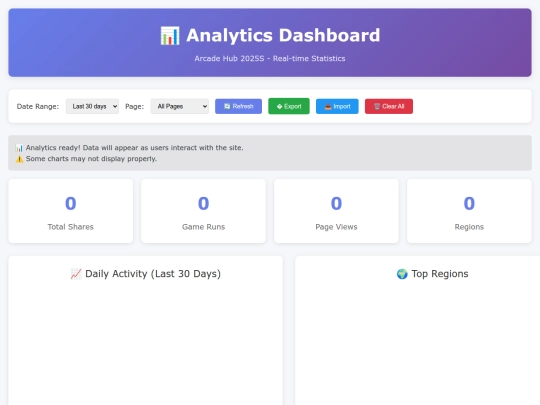 analytics screenshot