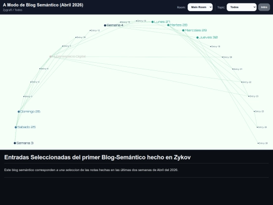 first-web-graph-blog-2026-selected-entries.build screenshot