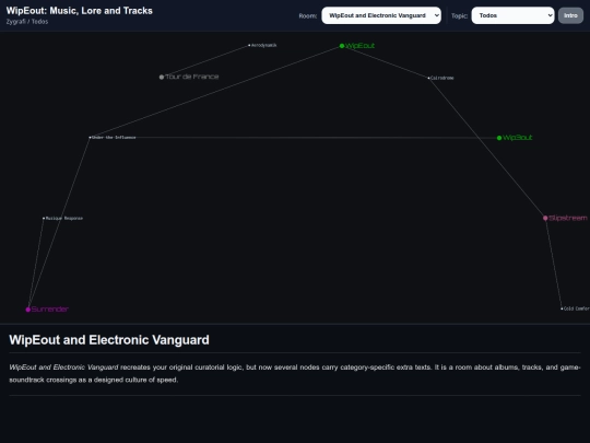 wipeout-music-lore-tracks.build screenshot