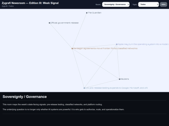 zygrafi-newsroom-edition-iii-week-signal.build screenshot