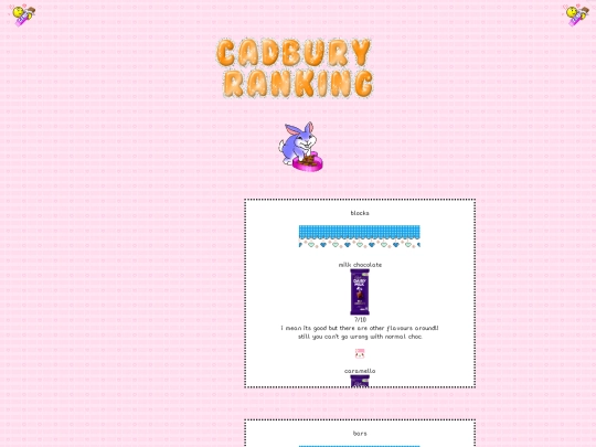 cadbury/cadbury screenshot