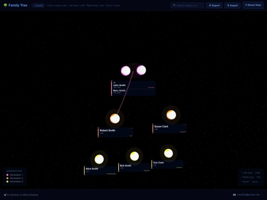 pages/special/family-tree screenshot