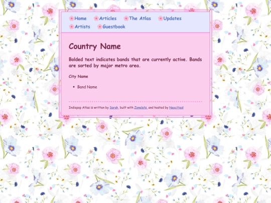 countries/-------countrytemplate screenshot
