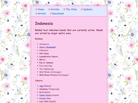 countries/indonesia screenshot