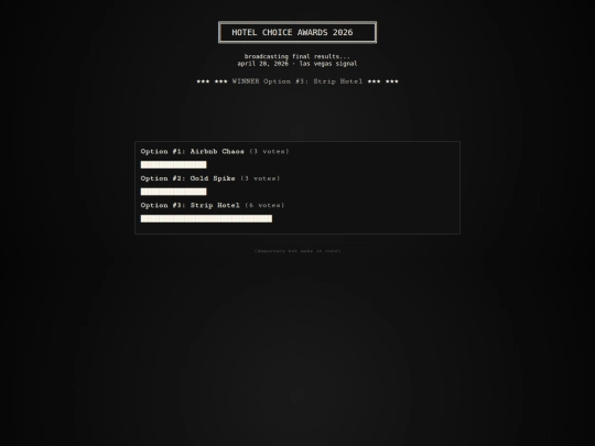 hotelchoice screenshot