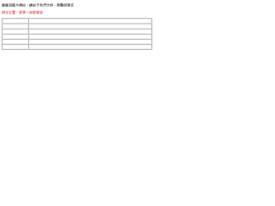 web02/results/msgboard screenshot