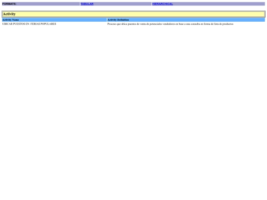 procesonuevo/3ActivitysectionLS screenshot