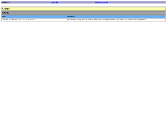 procesonuevo/3ActivitysectionTabLkd screenshot