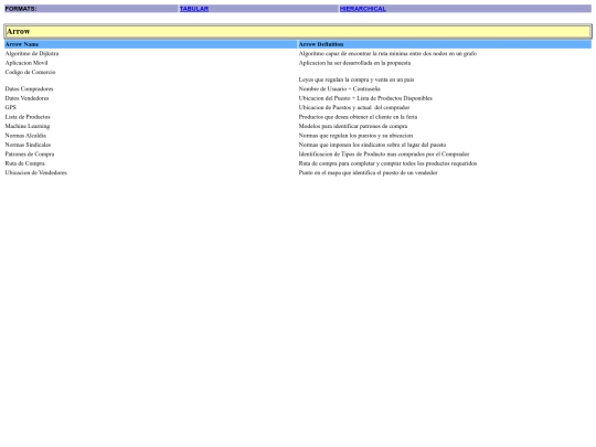 procesonuevo/4ArrowsectionLS screenshot