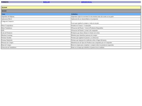 procesonuevo/4ArrowsectionTabLkd screenshot