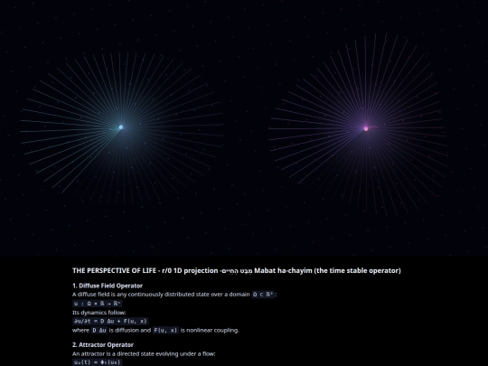 ThePerspectiveOfLife screenshot