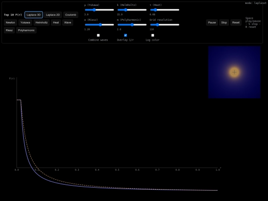kernels screenshot