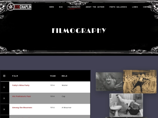 sydchaplin/filmography screenshot