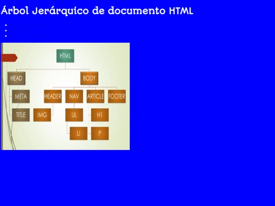 pages/arbol screenshot
