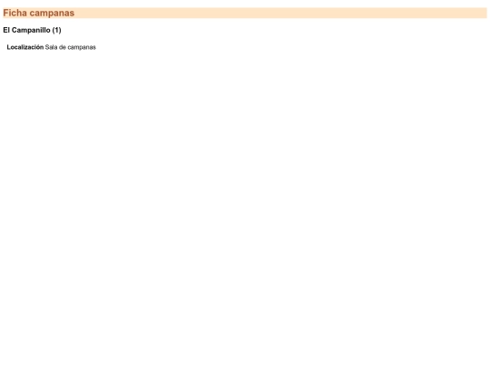 fichacampanas screenshot