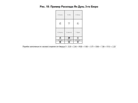 lib/img/_09_Yang_Dun_3 screenshot