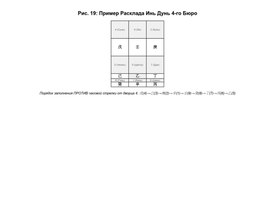 lib/img/_10_Yin_Dun_4 screenshot