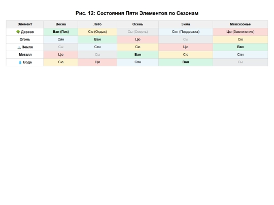 lib/img/_11_Elements_Seasons screenshot