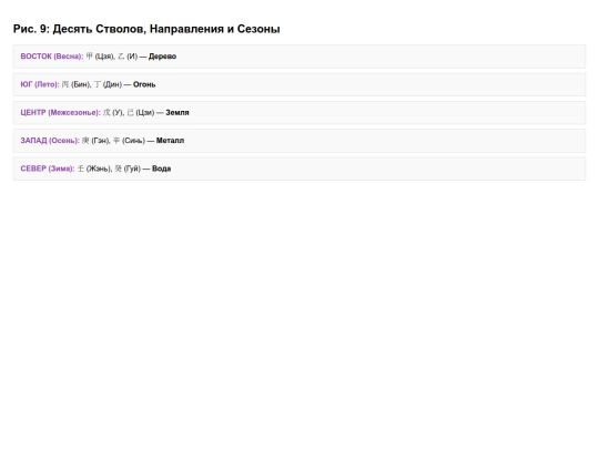 lib/img/_13_Stems_Directions_Seasons screenshot