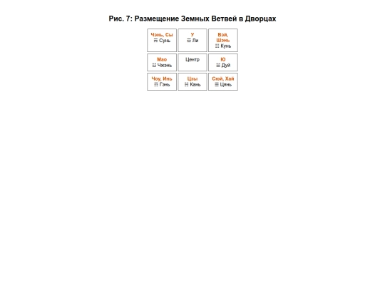lib/img/_18_Branches_Palaces screenshot