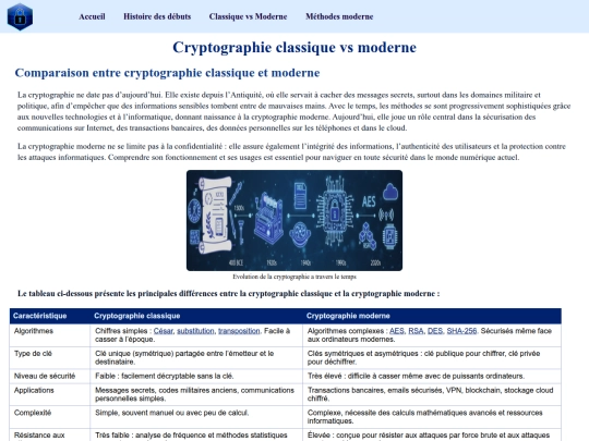 classiquevsmoderne screenshot