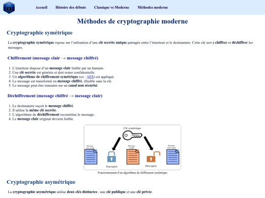 methodescrypto screenshot
