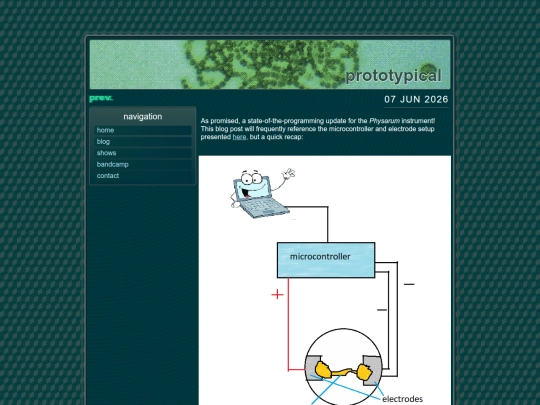 personal-blog-07-JUN-2026 screenshot