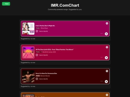 comcharttester screenshot