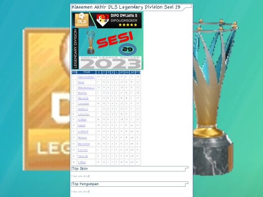 llog/Klasemen-Akhir-DLS-Legendary-Division-Sesi-29 screenshot