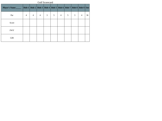 documents/scorecards/scorecard1 screenshot