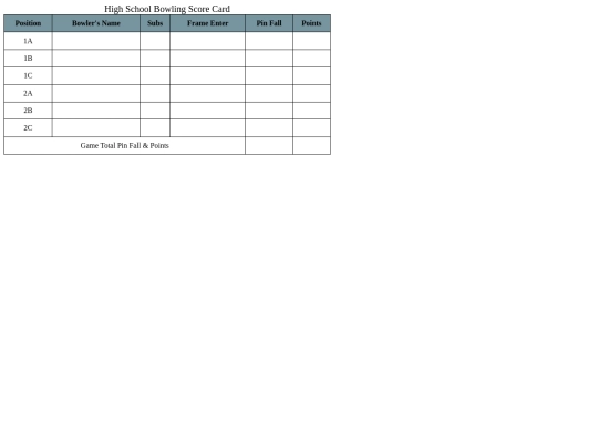 documents/scorecards/scorecard2 screenshot