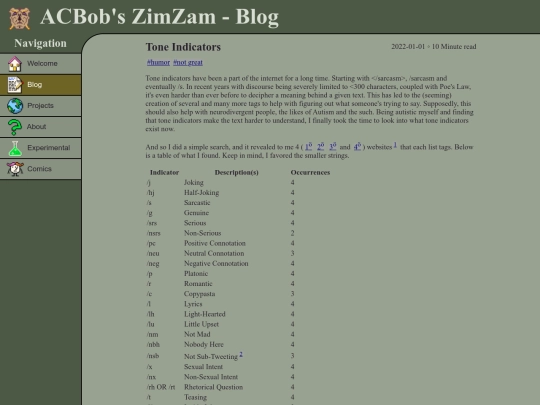 blog/tone-indicators screenshot