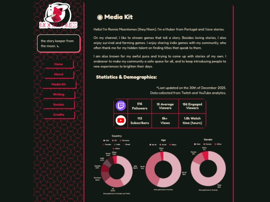 mediakit screenshot