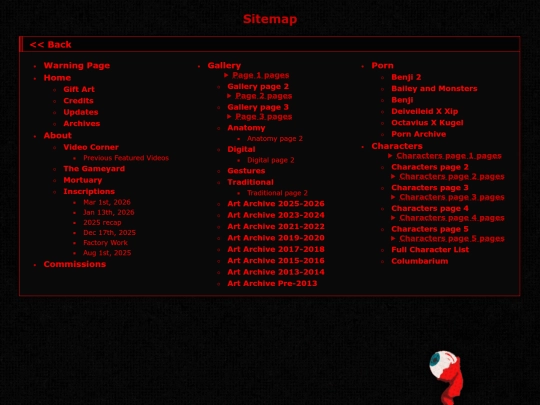 sitemap screenshot