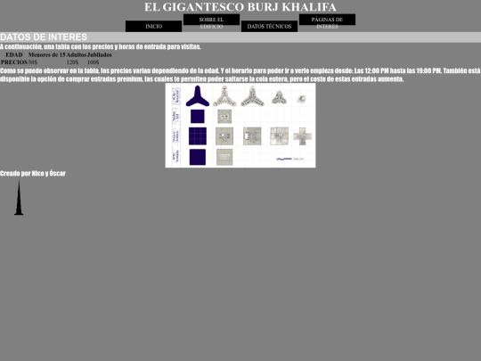 datos screenshot