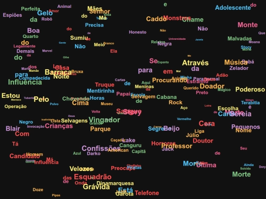 teste screenshot