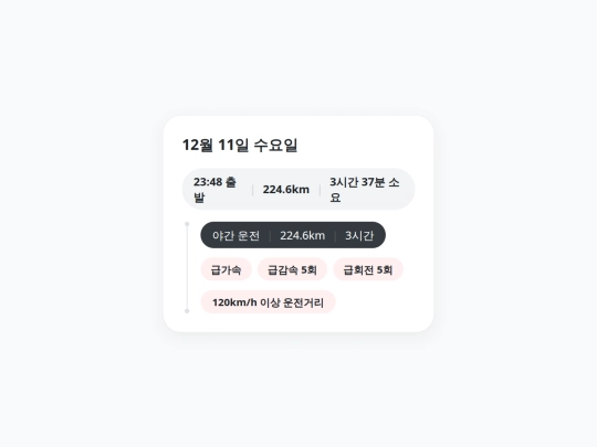 g/linecss screenshot