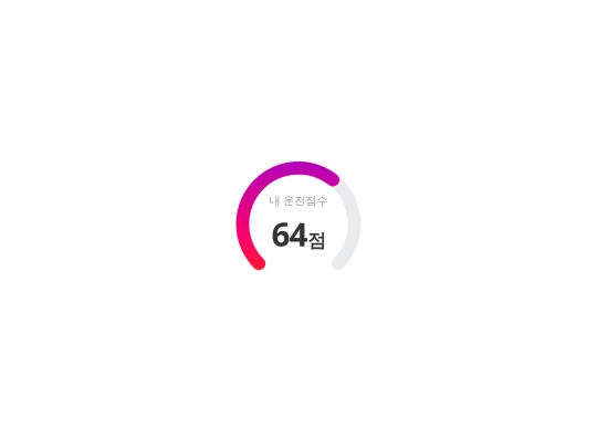 g/svg2 screenshot