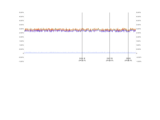 monitor screenshot