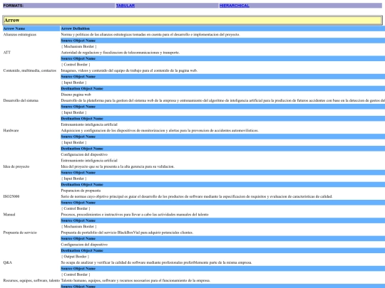 4ArrowsectionLS screenshot