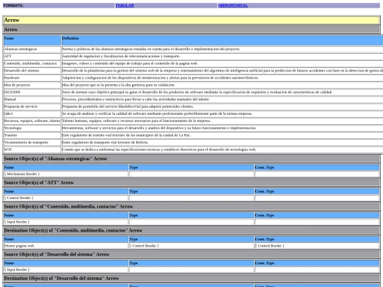 4ArrowsectionTabLkd screenshot