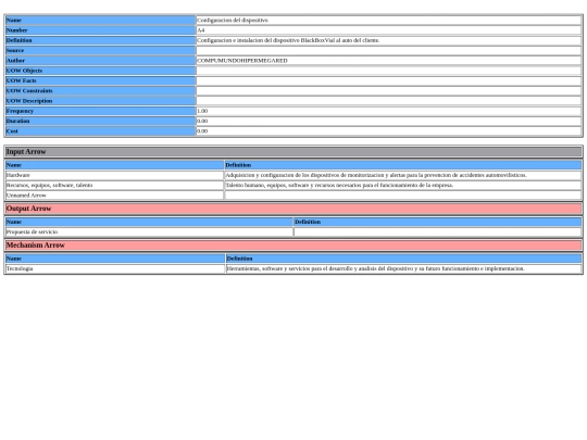 PictureTabLkd1_2 screenshot