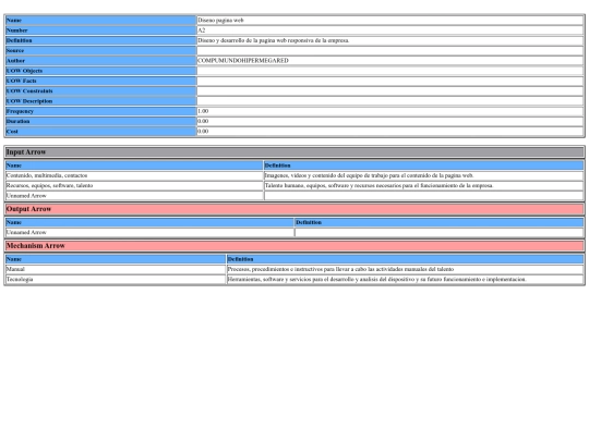 PictureTabLkd2_2 screenshot