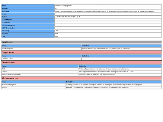PictureTabLkd4_2 screenshot