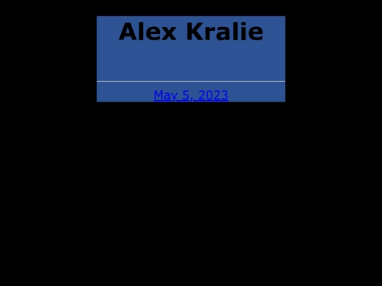 AlexKralieTOC screenshot