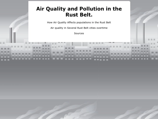 airqualityovertime screenshot