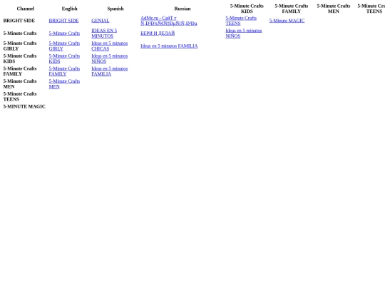 TSPMatrix screenshot