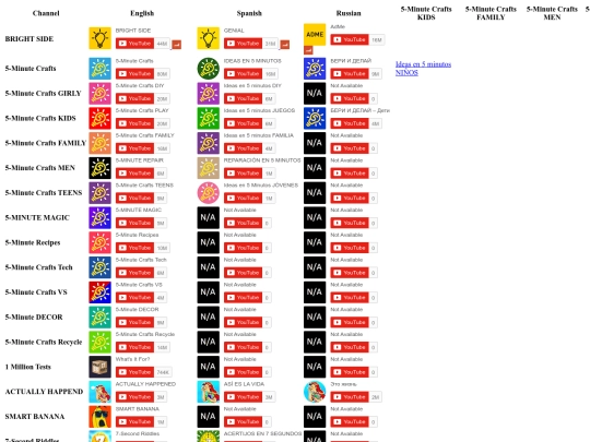 TSPMatrixSB screenshot